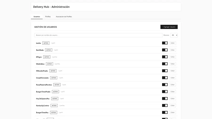 Delivery Hub Manager users page